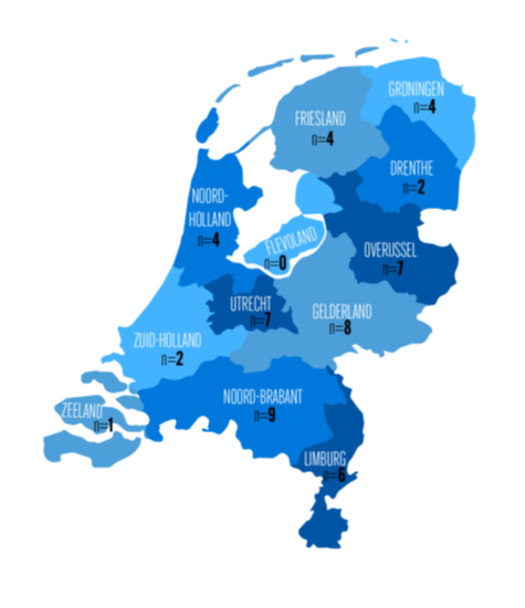 Verspreidingskaart bezochte bedrijven PRI